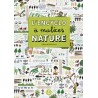 L'encyclo à malices nature